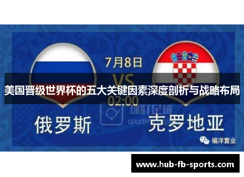 美国晋级世界杯的五大关键因素深度剖析与战略布局