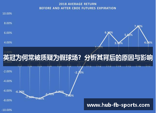 英冠为何常被质疑为假球场？分析其背后的原因与影响