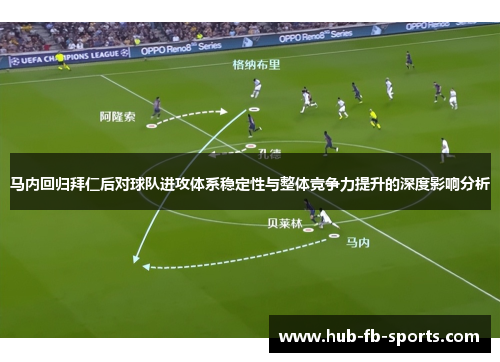 马内回归拜仁后对球队进攻体系稳定性与整体竞争力提升的深度影响分析