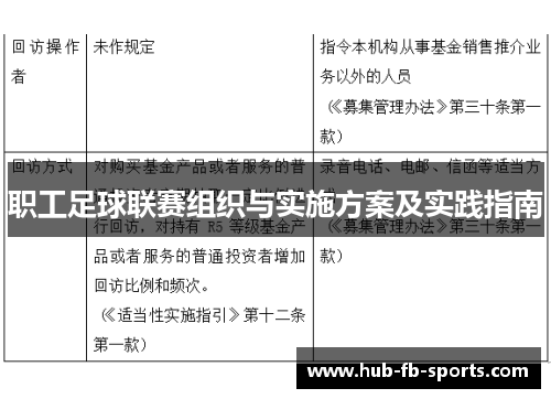 职工足球联赛组织与实施方案及实践指南