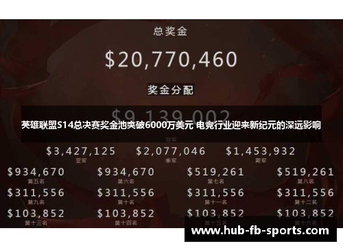 英雄联盟S14总决赛奖金池突破6000万美元 电竞行业迎来新纪元的深远影响