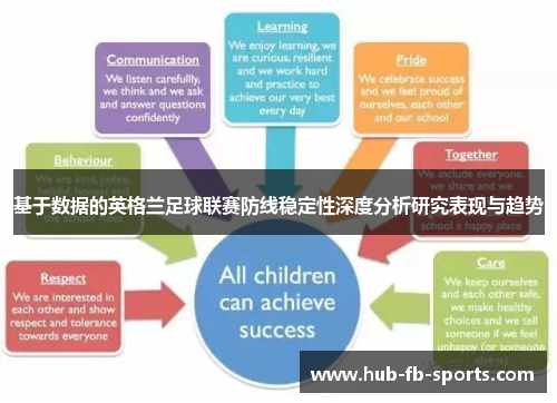 基于数据的英格兰足球联赛防线稳定性深度分析研究表现与趋势