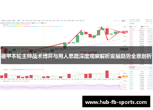 德甲本轮主帅战术博弈与用人思路深度观察解析发展趋势全景剖析