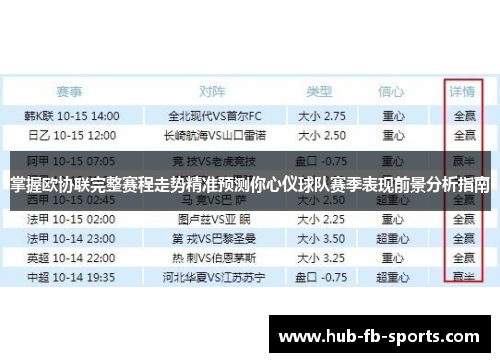 掌握欧协联完整赛程走势精准预测你心仪球队赛季表现前景分析指南