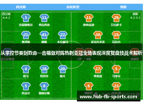 从掌控节奏到致命一击福登对阵热刺亚冠全场表现深度复盘技战术解析